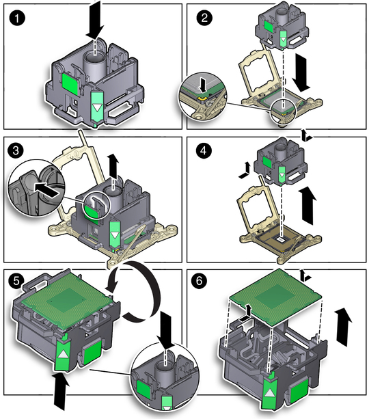 Figure showing how to use the processor remove/replace tool to remove the processor. image:Figure showing how to use the processor remove/replace tool to remove the processor.