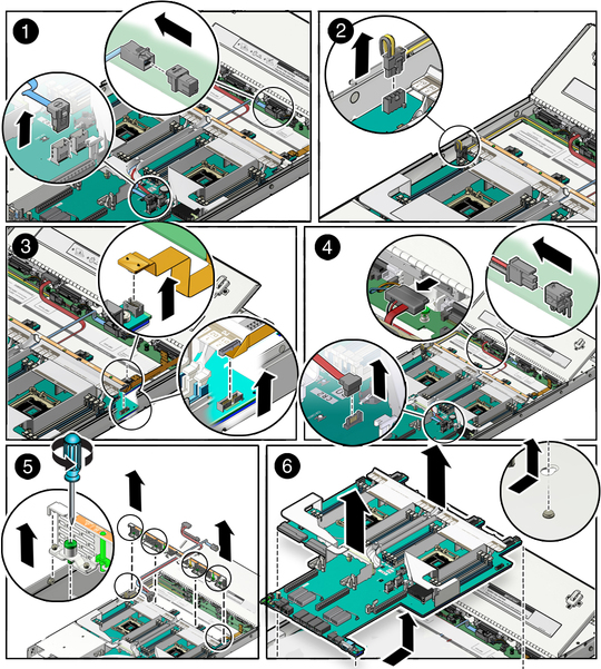 Figure showing how to remove the motherboard. image:Figure showing how to remove the motherboard.