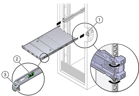 Figure showing the server with mounting brackets being inserted into the slide-rails. image:Figure showing the server with mounting brackets being inserted into the slide-rails.