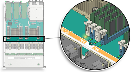 image:Figure showing the location of the DIMM fault LEDs.