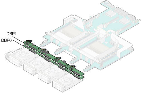image:Figure that shows the disk backplane configuration.