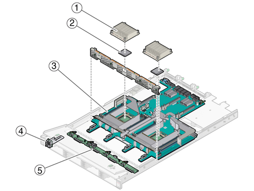 Figure showing the FRU locations. image:Figure showing the FRU locations.