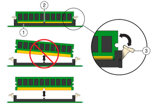 Figure showing how to remove a DIMM. image:Figure showing how to remove a DIMM.