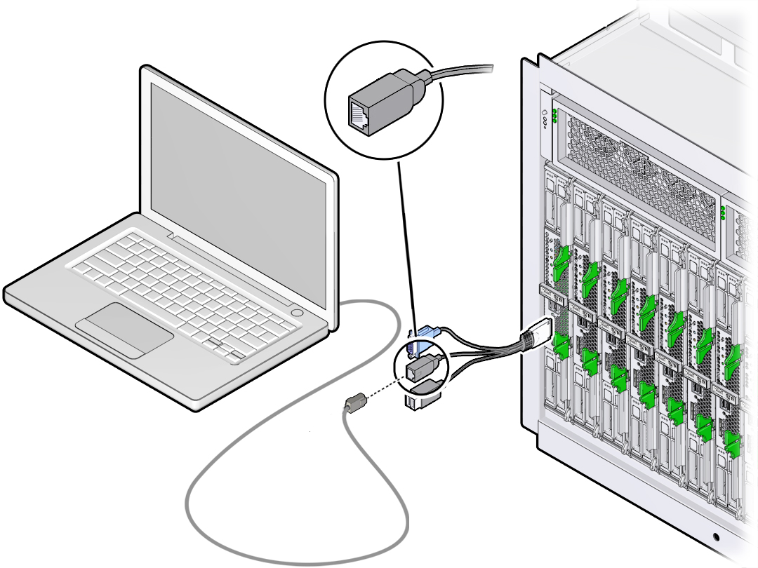 image:Dongle Multi-port Cable serial connection