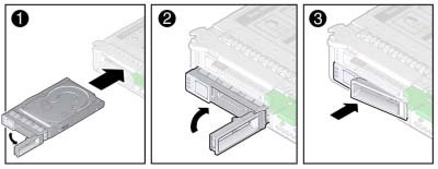 image:Illustration showing the installation of the HDD in to the server module front.