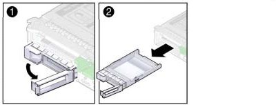 image:Illustration showing the installation of the HDD filler in to the server module front.