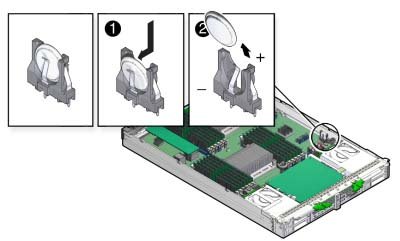 image:An illustration showing the battery for the Sun Blade X4-2B.