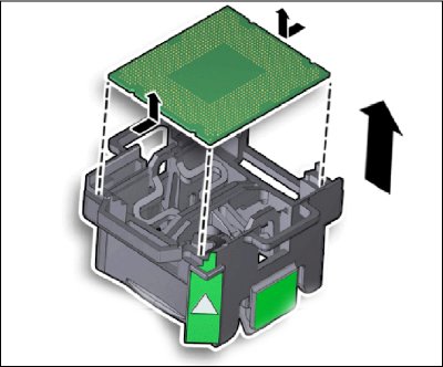 image:Illustration showing the processor tool and CPU.
