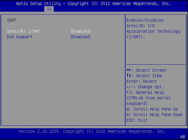 image:A screen capture showing the BIOS Setup Utility I/O menu screen.