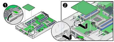 image:An illustration showing how to install a REM card option.