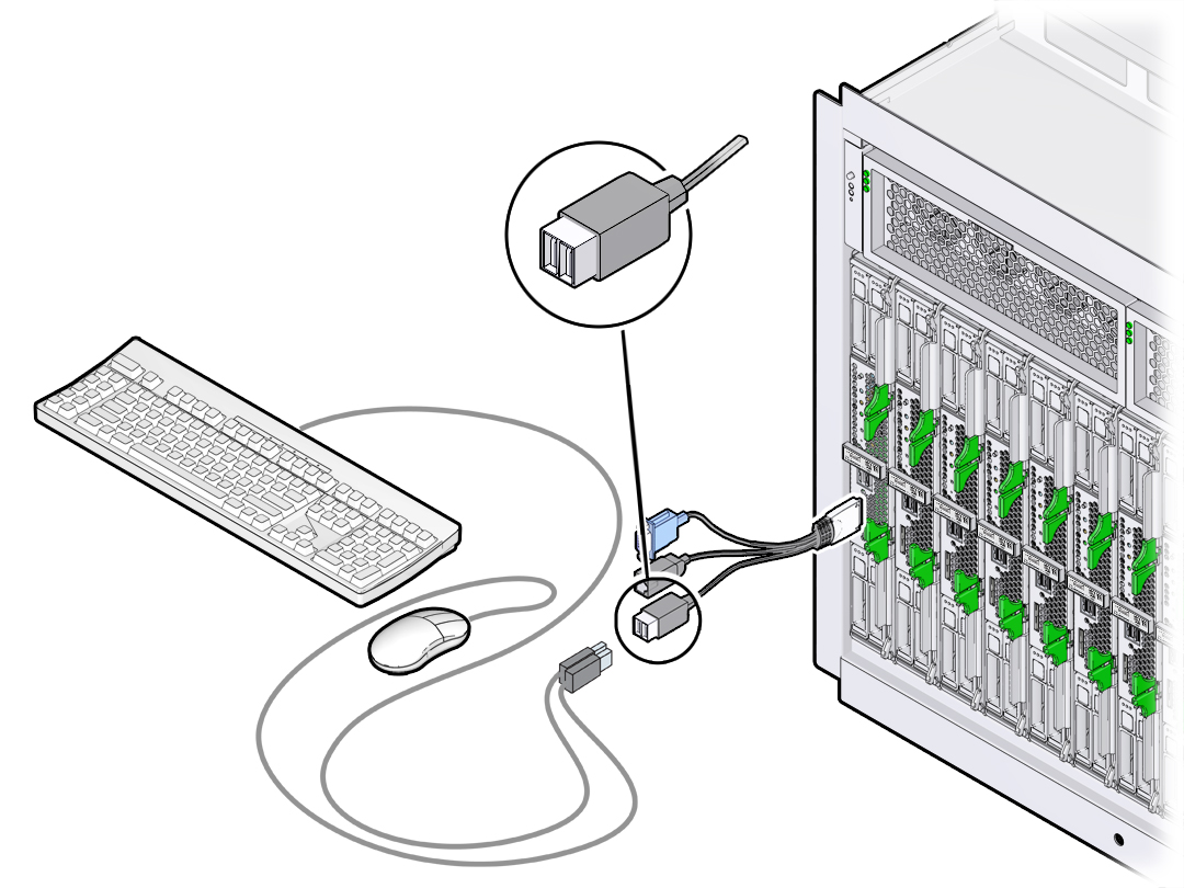 image:Dongle USB connections
