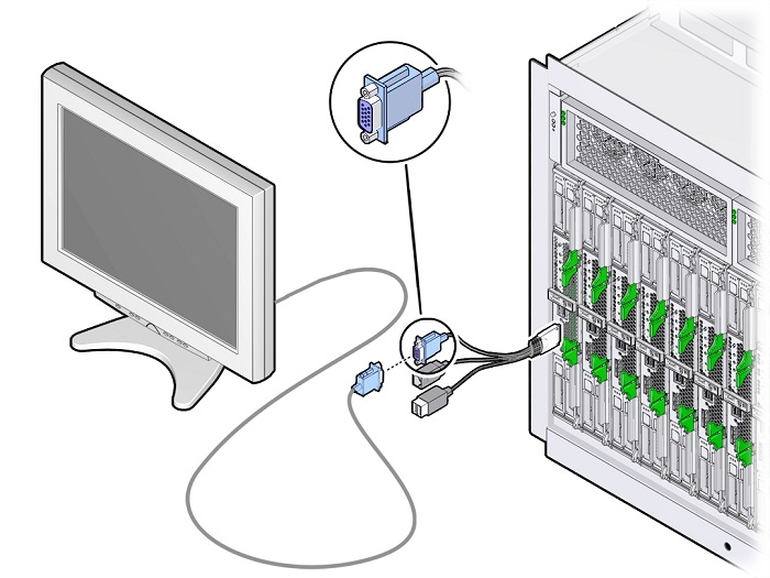 image:Dongle video connection