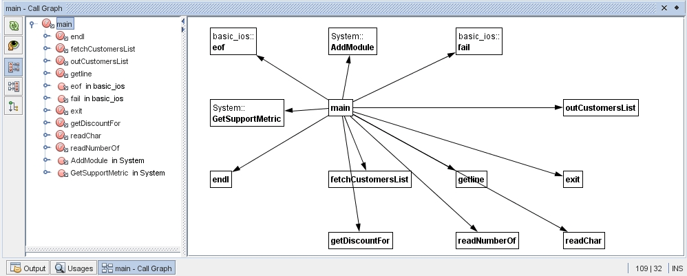 image:Call Graph window