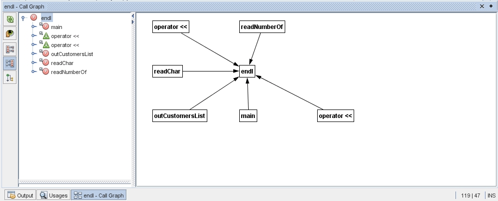 image:Call Graph window