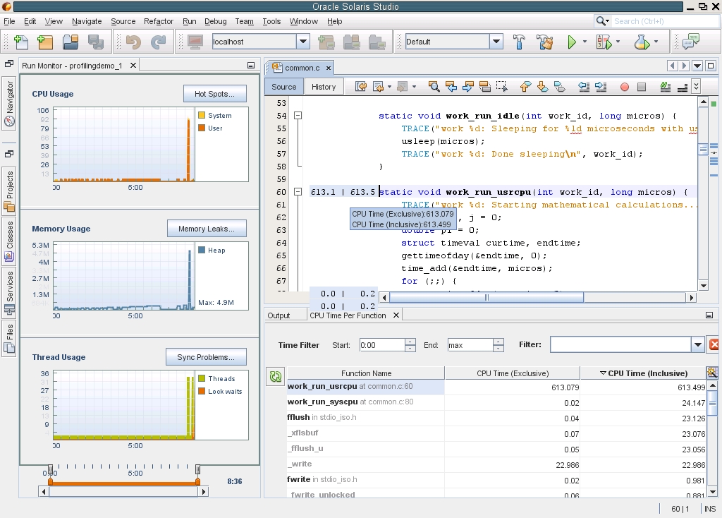 image:CPU Usage usage details of work_run_usrcpu function.