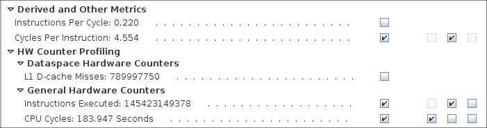image:Check boxes for CPU Cycles and Cycles Per Instruction