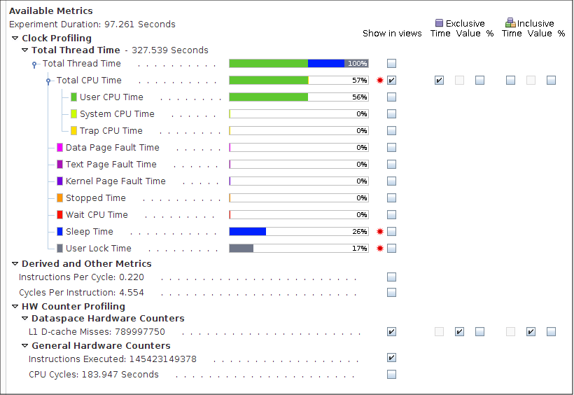 image:Overview page with L1 D-cahce Misses counter enabled