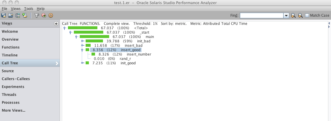 image:Call Tree view shows dynamic call graph of the program annotated with performance        metrics