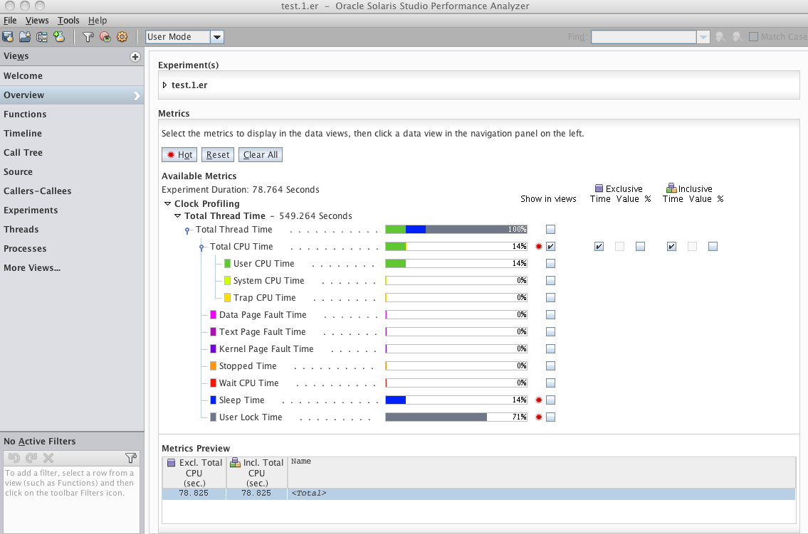 image:Overview screen showing metrics for jlowfruit program