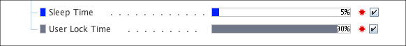 image:Selected check boxes for Sleep Time and User Lock Time