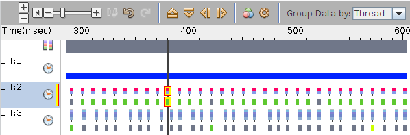image:Zoomed in Timeline view to see three data bars in a row