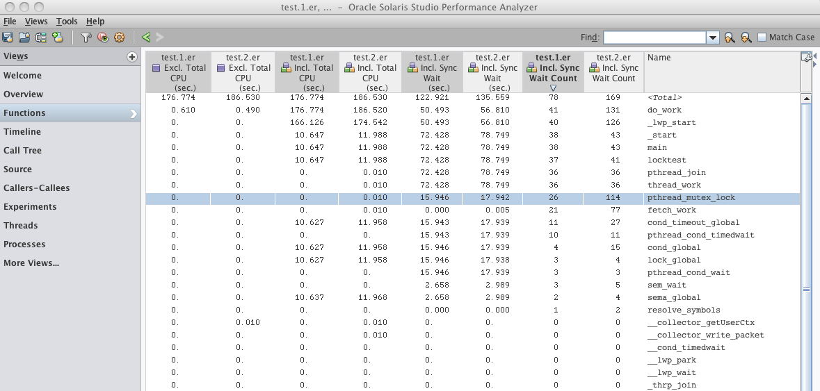 image:Sort the functions by the number of events in the first experiment