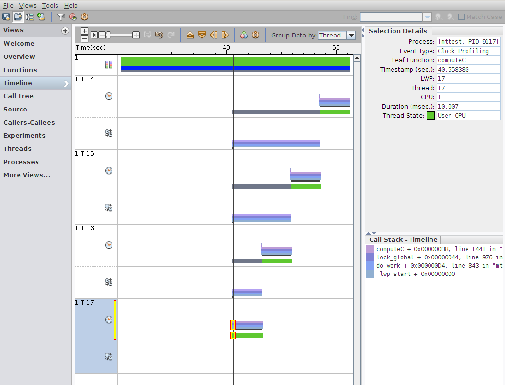 image:Timeline view showing the four task threads