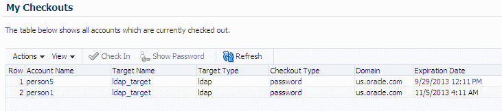 Figure showing two checked out accounts.