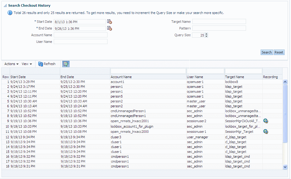 Figure showing an example Checkout History table.