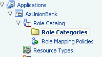 Description of role_categories.gif follows Description of role_categories.gif follows