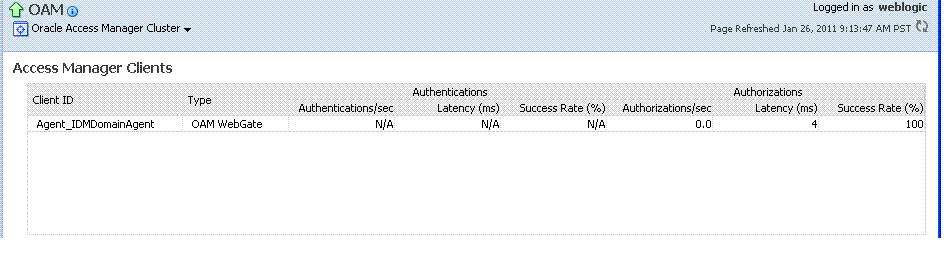Description of Figure 11-10 follows