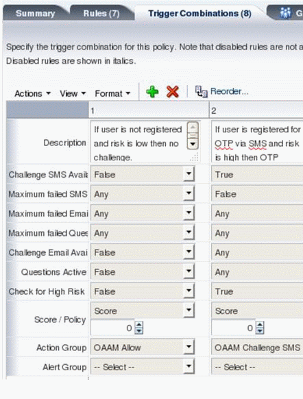 Description of Figure 10-6 follows