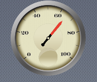 Dial Gauge at Design Time