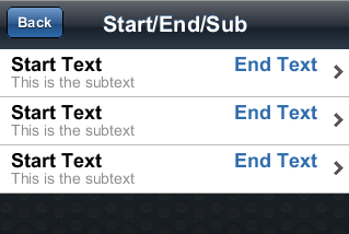 Left right list view with sublist