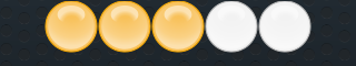 Rating Gauge at Design Time