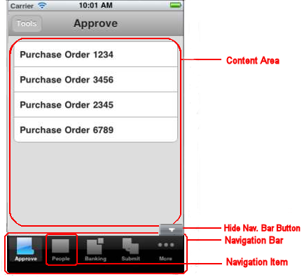 User Experience on iPhone