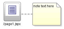note attached to page