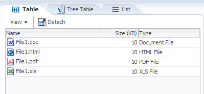 Tabbed panels
