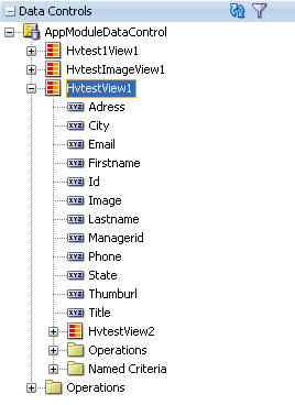 Data collection for personnel organizational chart