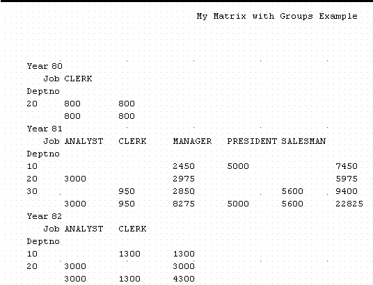 Description of Figure 27-2 follows Description of Figure 27-2 follows