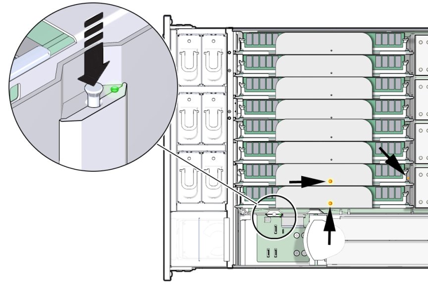 image:An illustration with arrows that shows the lit                                         indicators for a failed CPU.