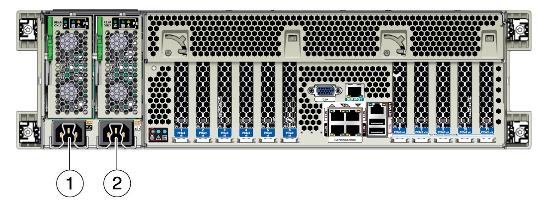 image:Graphic showing the back panel with callout numbers to the AC power connectors.