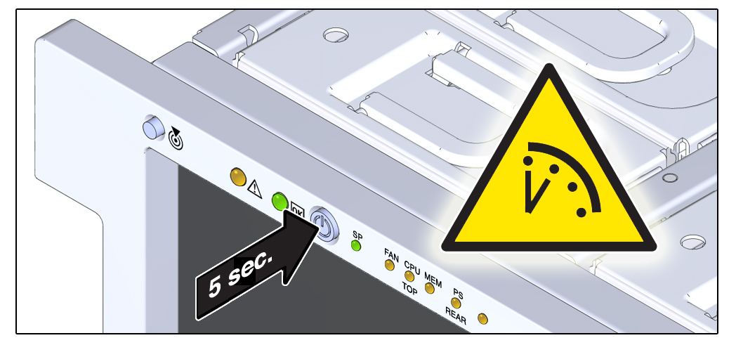 image:An illustration showing how to power off the server immediately.