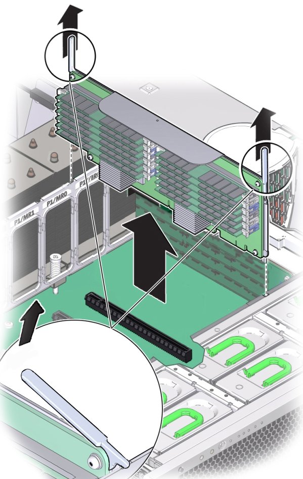image:An illustration showing the removal of the memory riser card.
