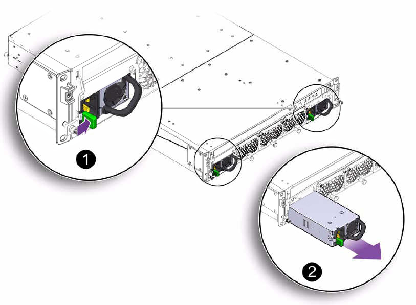 image:Figure shows the PSU is removed by pressing the green tab                                     to the right and pulling the black handle.