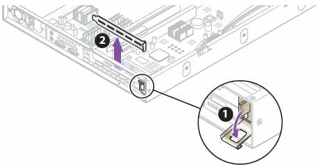 image:Figure shows the hinged latch swings down to unlock. The protective face plate then lifts up and off.