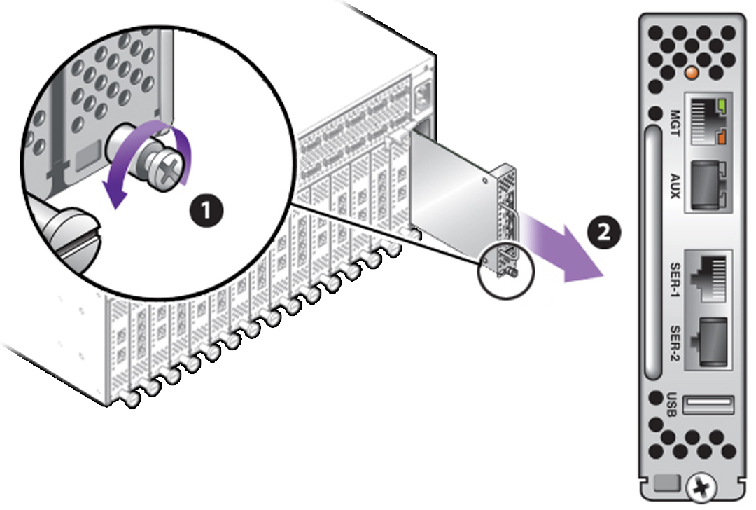 image:Figure shows the captive screw loosens counterclockwise,                                     then the module pulls straight out.