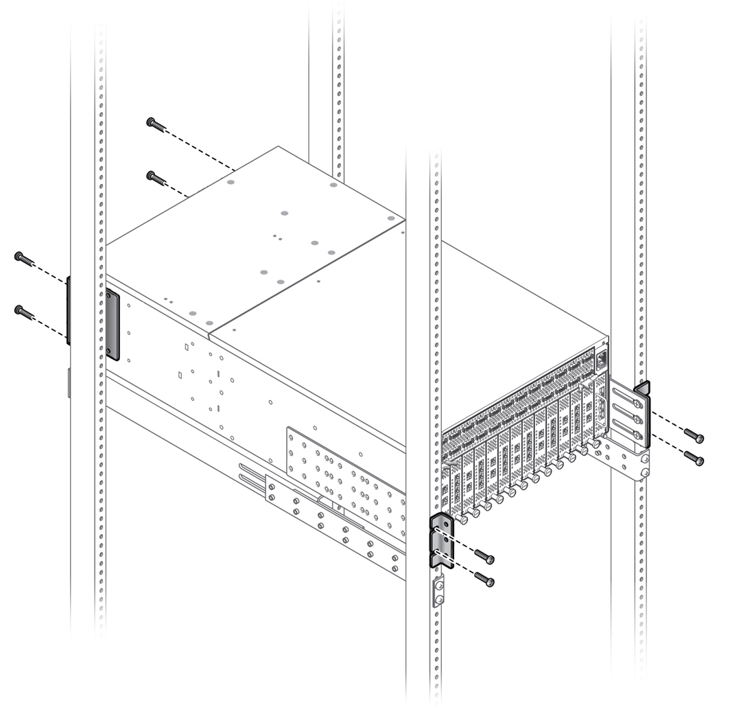 image:Figure shows each angle bracket attaches to the vertical                                     rack rails with two screws each.