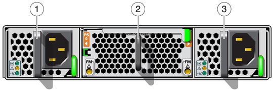image:Figure shows the components that are accessible from the rear of the switch.