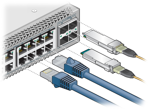 Figure shows orientation of connectors. image:Figure shows orientation of connectors.